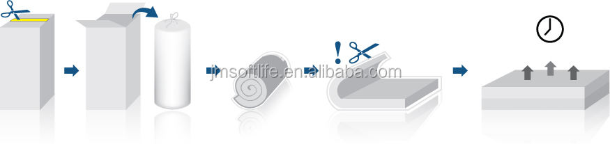 A la venta máquina compresora de paquetes en rollo (certificado CE)