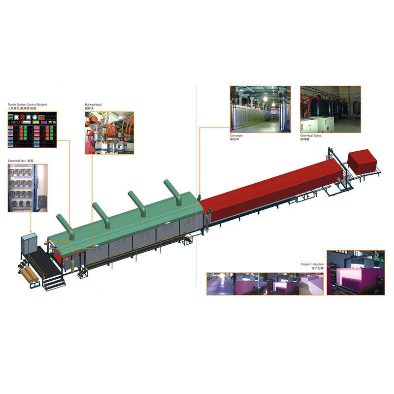 Tienda en línea china pulverización continua espuma de poliuretano flexible precio de la máquina